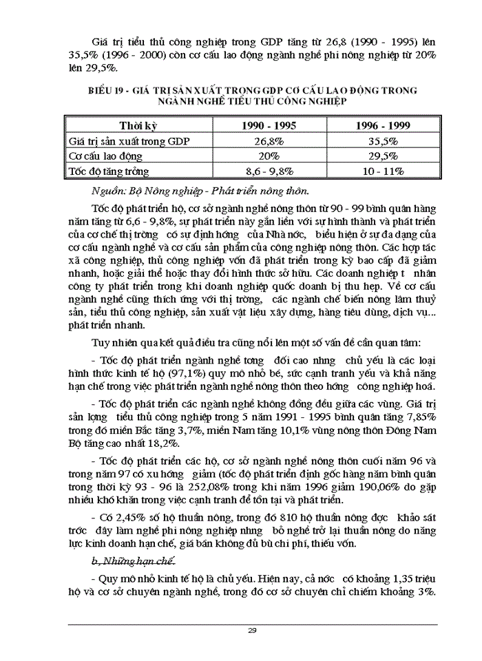 image for page Một số biện pháp Phát triển Nông thôn từ nay đến 2010