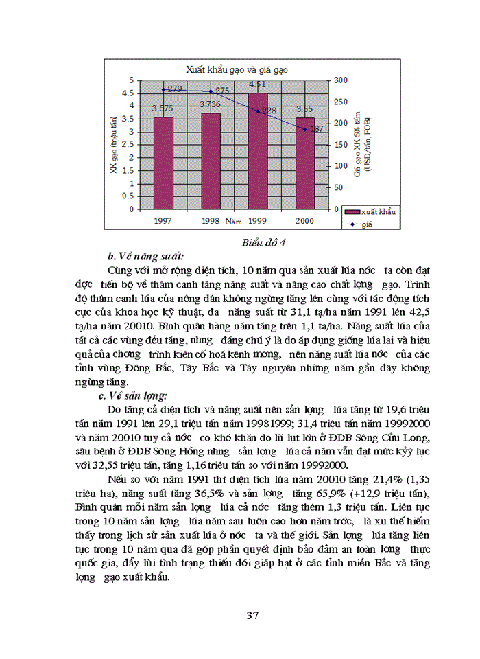 image for page Phương hướng cơ bản chuyển dịch cơ cẩu nông nghiệp Việt Nam giai đoạn 2001-2010