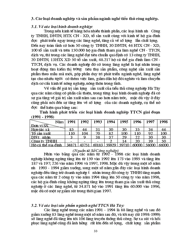 image for page Phương hướng phát triển Công nghiệp tỉnh Hà Tây trong giai đoạn 2001-2005