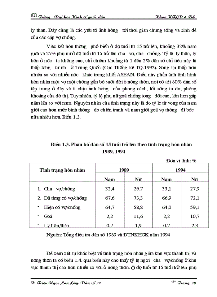 image for page Ảnh hưởng của trình độ học vấn đến mức sinh ở nông thôn Việt Nam