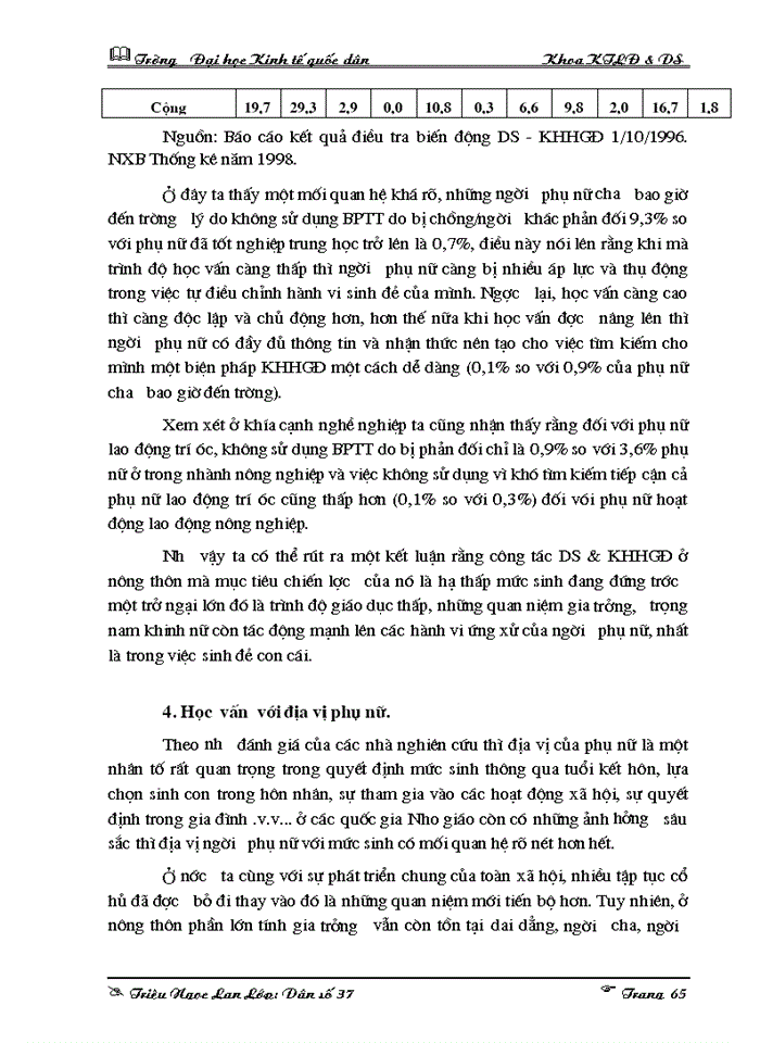 image for page Ảnh hưởng của trình độ học vấn đến mức sinh ở nông thôn Việt Nam