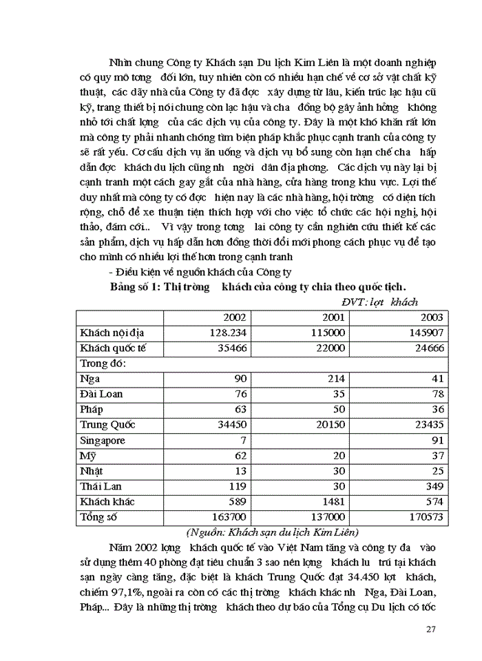 image for page Giải pháp chủ yếu nhằm nâng cao chất lượng phục vụ trong Kinh doanh khách sạn du lịch Kim Liên