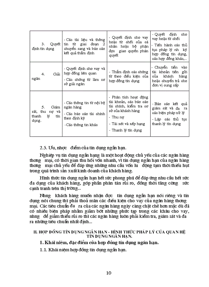 image for page Chế độ pháp lý về hợp đồng tín dụng ngắn hạn và thực tiễn áp dụng tại Ngân hàng Thương mại Cổ phần các Doanh nghiệp ngoài quốc doanh VPBank