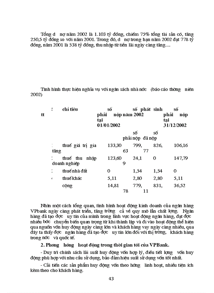 image for page Chế độ pháp lý về hợp đồng tín dụng ngắn hạn và thực tiễn áp dụng tại Ngân hàng Thương mại Cổ phần các Doanh nghiệp ngoài quốc doanh VPBank