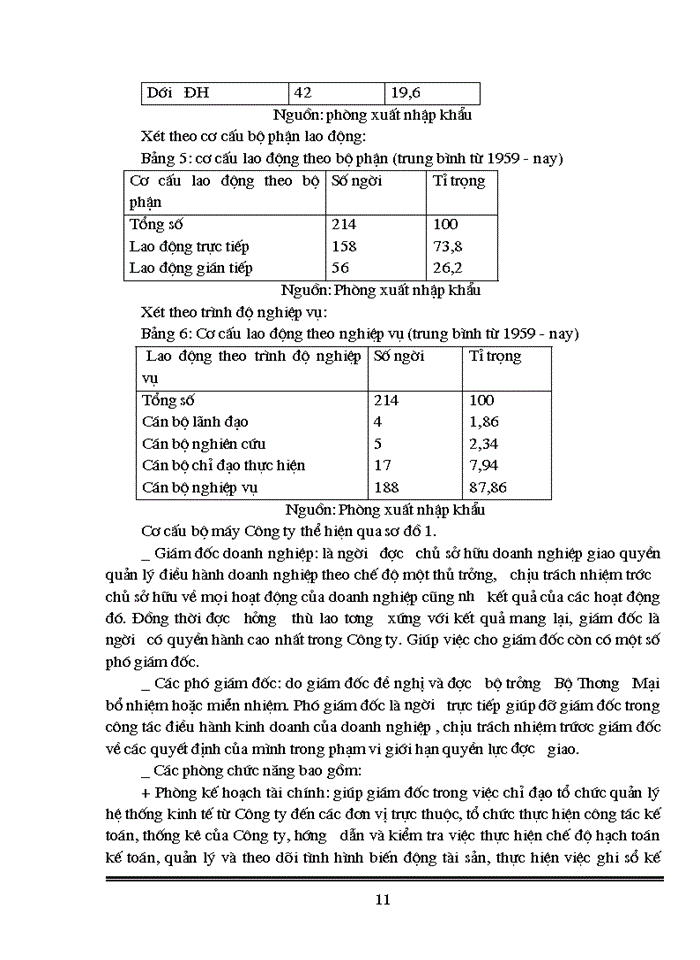 image for page Thực trạng trong công tác giao dịch và hợp đồng Xuất nhập khẩu của Công ty Xuất nhập khẩu thiết bị toàn bộ và kỹ thuật Technoimport C1 2