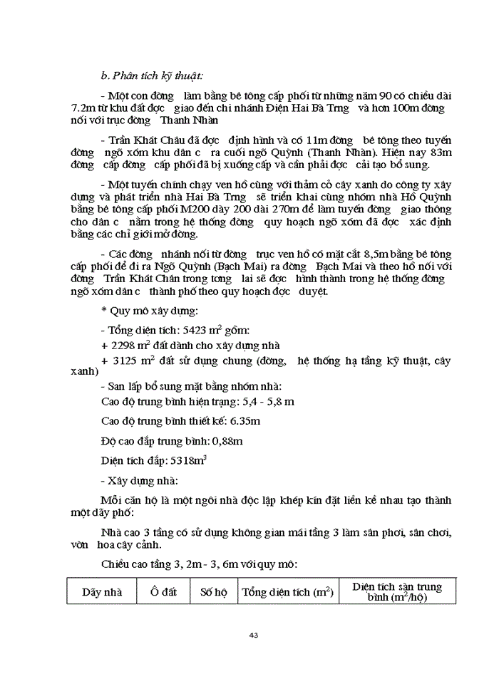 image for page Hoàn thiện công tác lập dự án đầu tư Xây dựng nhà ở tại quận Hai Bà Trưng - Hà Nội