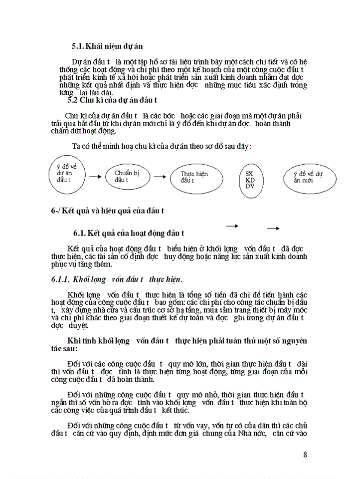 image for page Đầu tư bảo vệ rừng và Phát triển Nông thôn huyện Đăk Rlâp tỉnh Đăk Lăk vùng đệm vườn quốc gia Cát Tiên