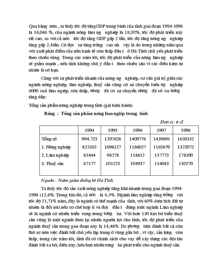 image for page Những Giải pháp nâng cao hiệu quả đầu tư cho Nông nghiệp và Phát triển Nông thôn địa bàn Hà Tĩnh