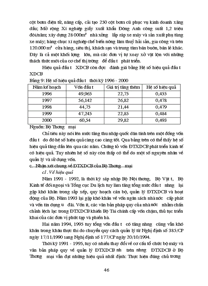 image for page Giải pháp nâng cao hiệu quả quản lý nhà nước về đầu tư Xây dựng cơ bản tại Bộ Thương mại