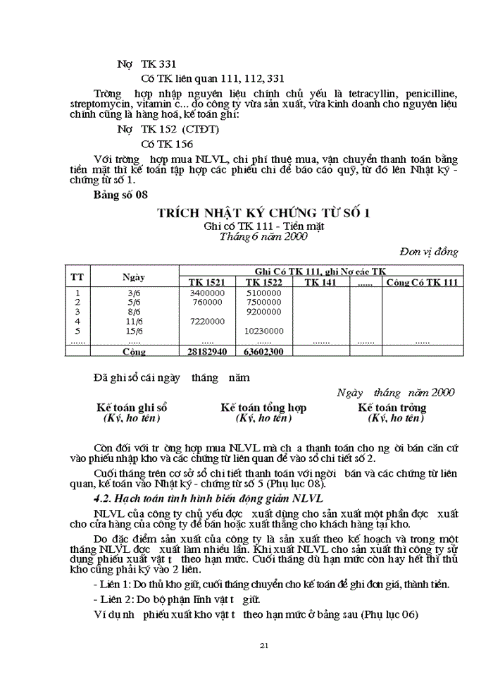 image for page Hoàn thiện hạch toán Nguyên liệu Vật liệu và Công cụ dụng cụ tại Công ty Cổ phần Thuốc thú y Trung Ương 1