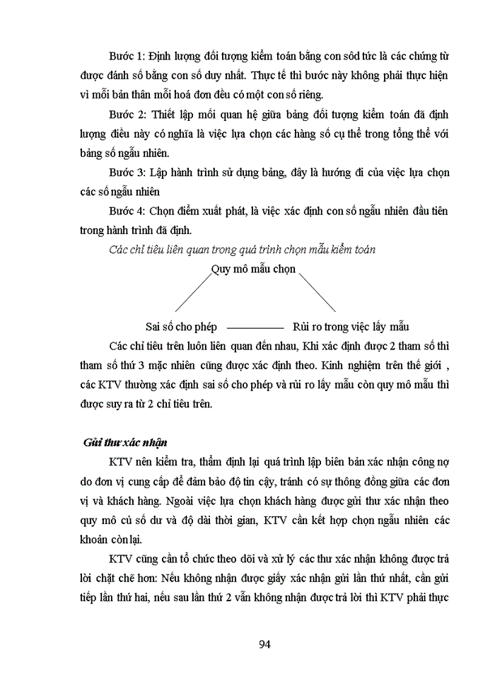 image for page THS Kiểm toán chu trình bán hàng thu tiền trong Kiểm toán Báo cáo tài chính do Công ty Kiểm toán vàdịch vụ Tin học AISC
