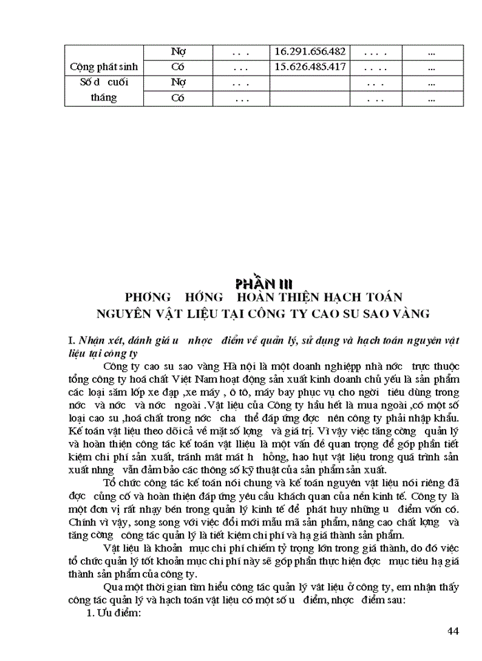 image for page Hoàn thiện Kế toán Nguyên vật liệu ở Công ty Cao su Sao Vàng
