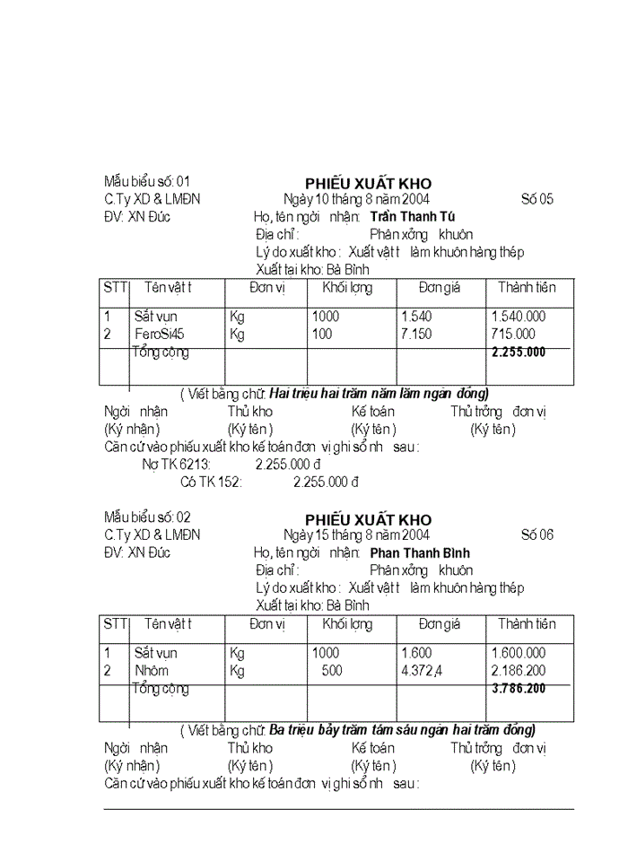 image for page Kế toán tập hợp Chi phí sản xuất và tính Giá thành sản phẩm tại Công ty cơ khí Xây dựng và lắp máy Điện nước
