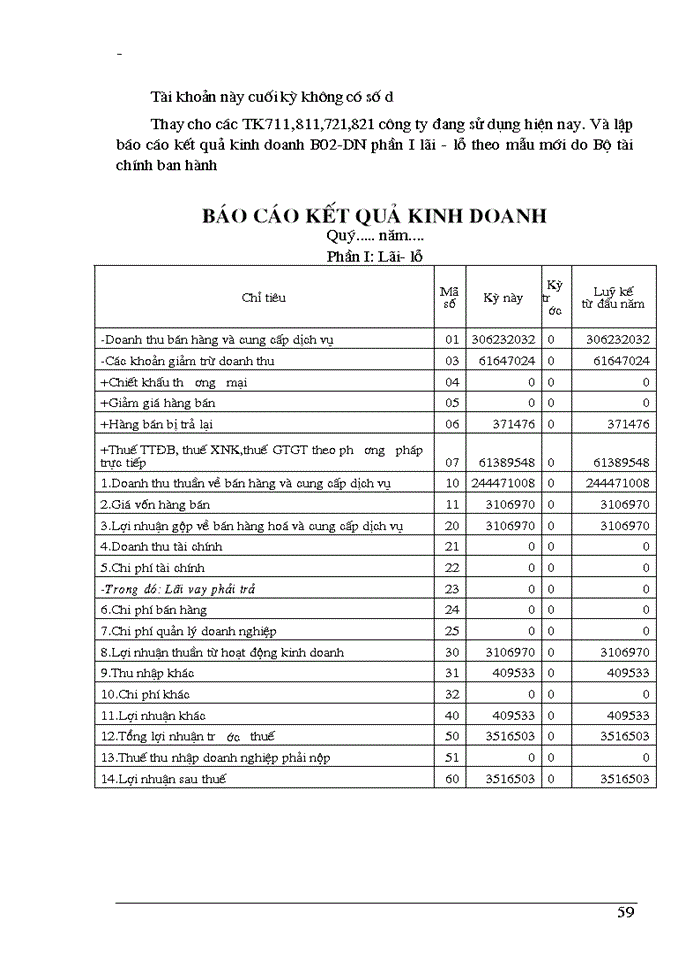 image for page Hoàn thiện công tác Kế toán tiêu thụ và xác định kết quả tiêu thụ tại Công ty cổ phần Quang Trung