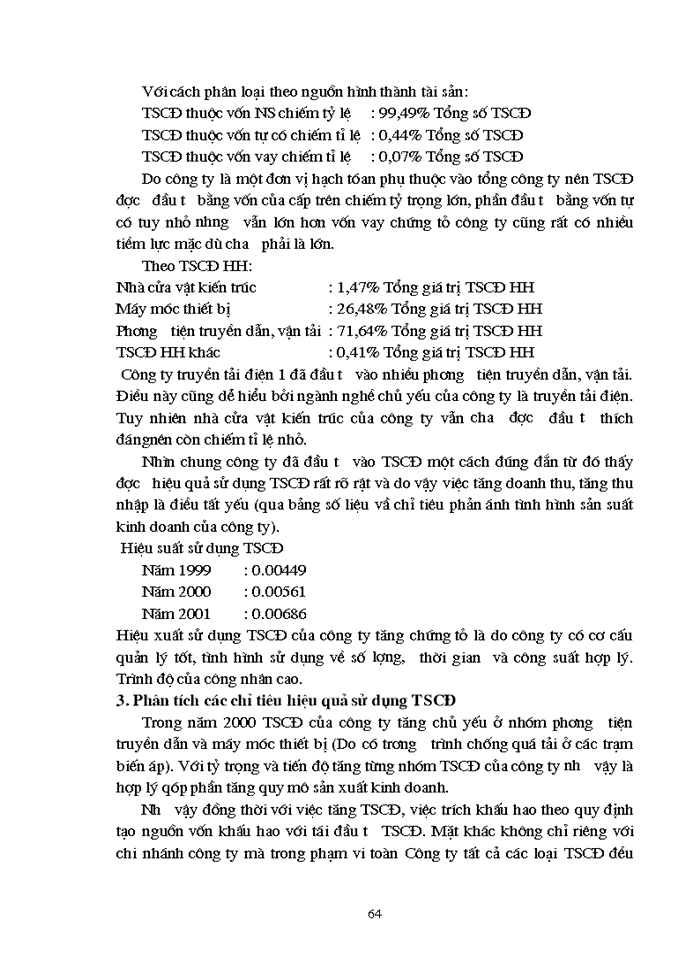 image for page Tổ chức Kế toán Tài sản cố định và phân tích tình hình trang bị và sử dụng Tài sản cố định tại Công ty truyền tải Điện 1