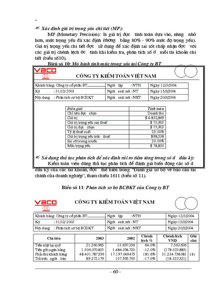 image for page THS Nâng cao hiệu quả đánh giá rủi ro trong quá trình Kiểm toán năm đầu tiên số dư đầu năm do VACO thực hiện
