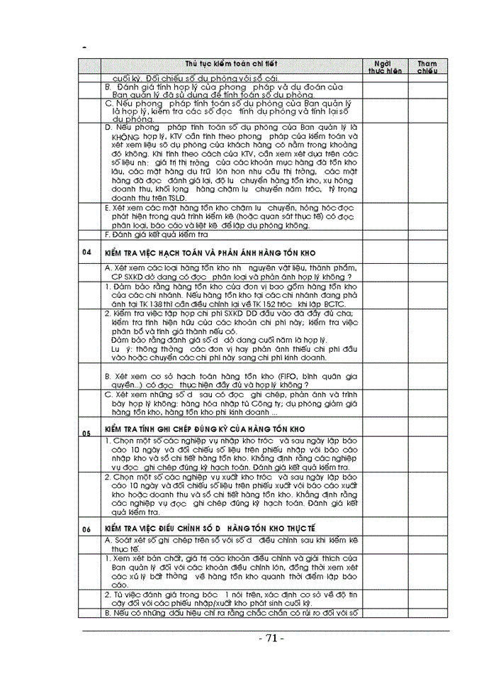 image for page THS Nâng cao hiệu quả đánh giá rủi ro trong quá trình Kiểm toán năm đầu tiên số dư đầu năm do VACO thực hiện