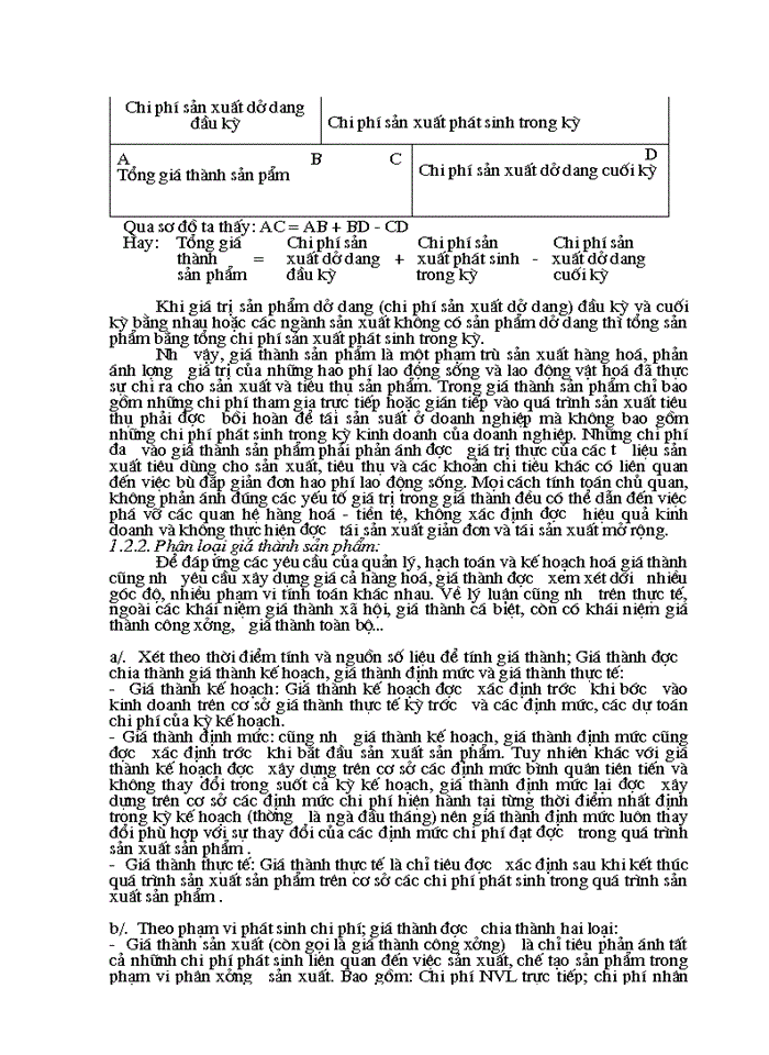 image for page Hoàn thiện Kế toán Chi phí sản xuất và tính Giá thành sản phẩm Xây lắp ở Xí nghiệp sông đà 806