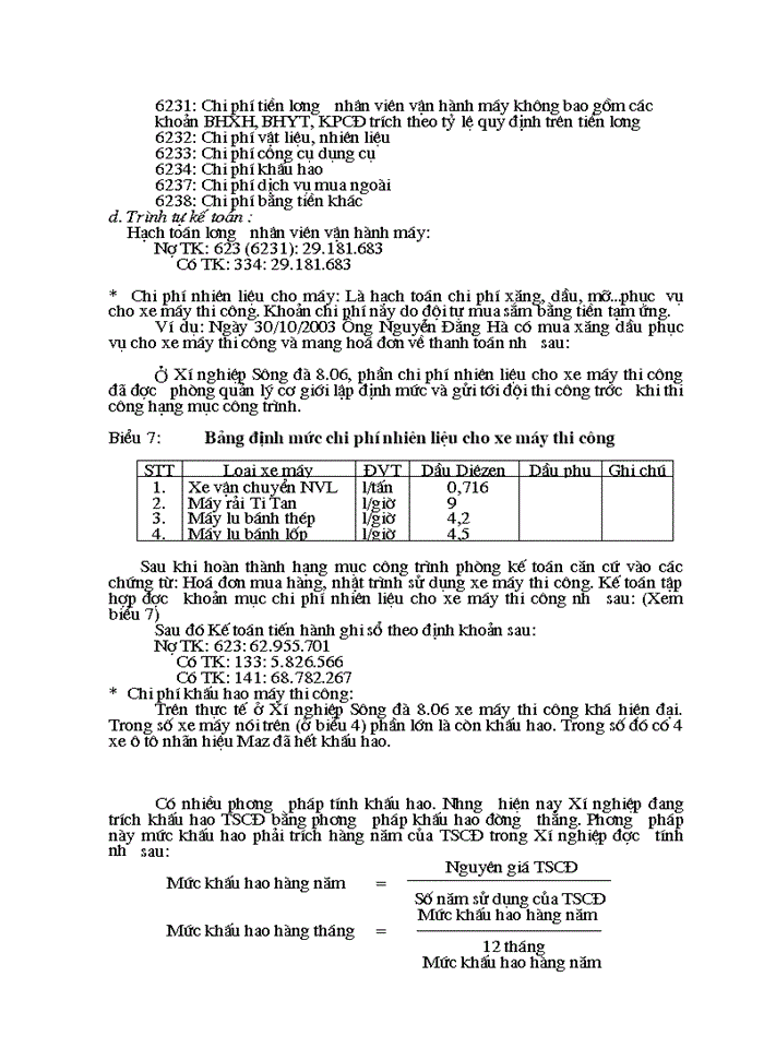 image for page Hoàn thiện Kế toán Chi phí sản xuất và tính Giá thành sản phẩm Xây lắp ở Xí nghiệp sông đà 806