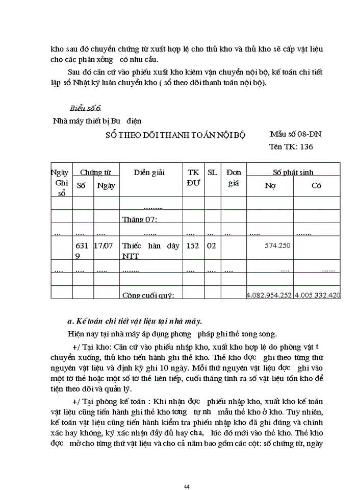 image for page Hoàn thiện công tác Kế toán Nguyên vật liệu ở Nhà Máy Thiết bị Bưu Điện Hà Nội