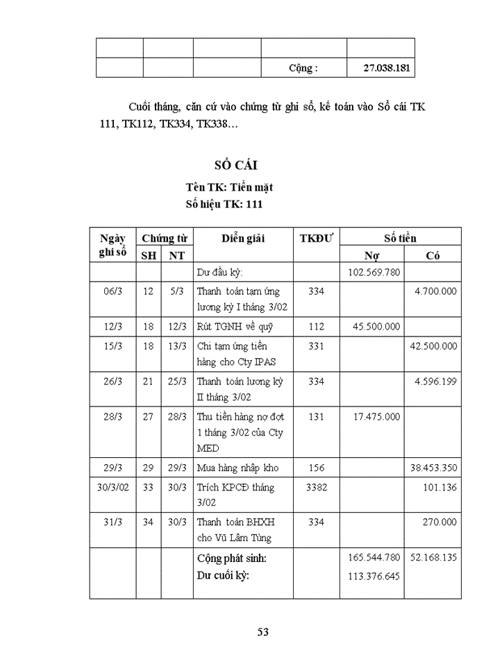 image for page Hoàn thiện Kế toán tiền lương và các khoản trích theo lương tại Công ty HANECO