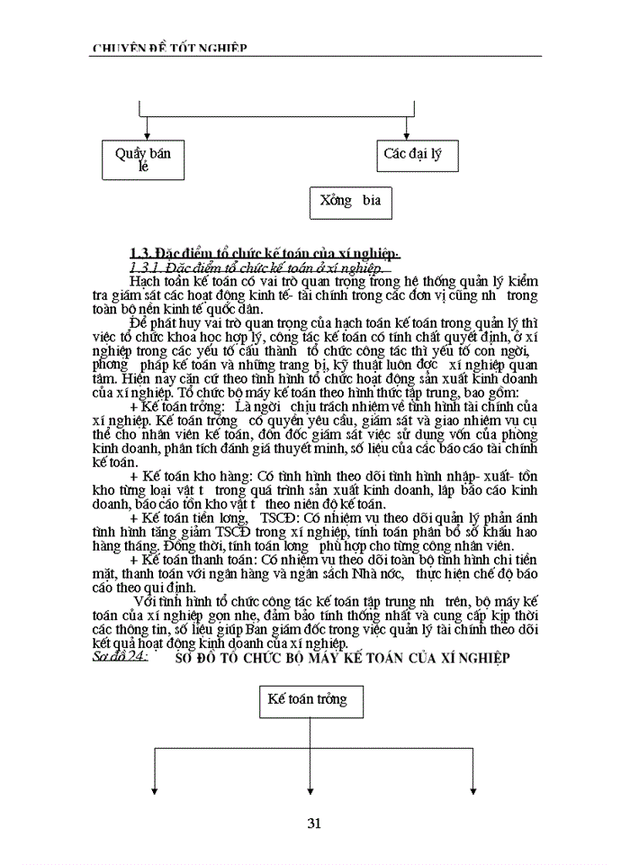 image for page Tổ chức hạch toán thành phẩm và Tiêu thụ Thành phẩm ở Xí nghiệp Bia Quang Trung