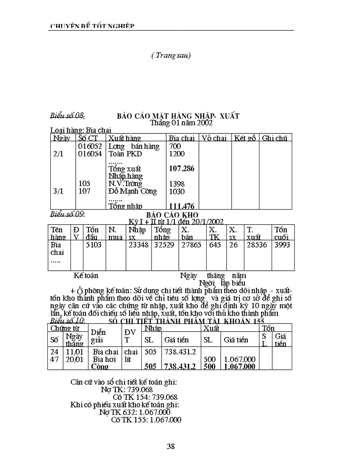 image for page Tổ chức hạch toán thành phẩm và Tiêu thụ Thành phẩm ở Xí nghiệp Bia Quang Trung