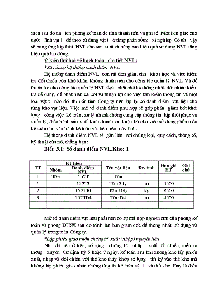 image for page Hoàn thiện công tác hạch toán Nguyên vật liệu với việc tăng cường hiệu quả sử dụng Nguyên vật liệu tại Công ty Cơ khí Ô tô 1-5