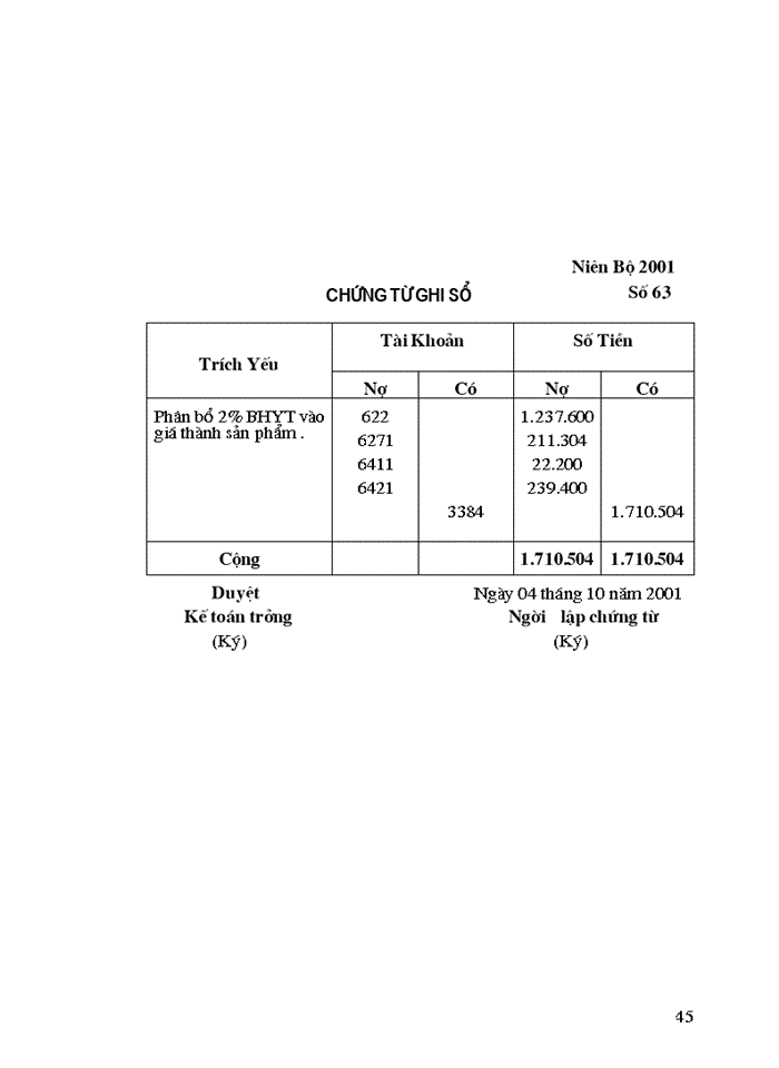 image for page Tổ chức hạch toán tiền lương và các khoản trích theo lương tại Công ty Cổ phần Chương Dương