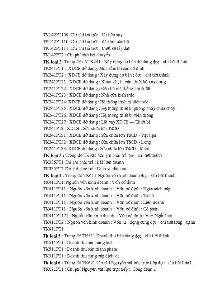 image for page Tổ chức hạch toán Kế toán tại Công ty HIPT