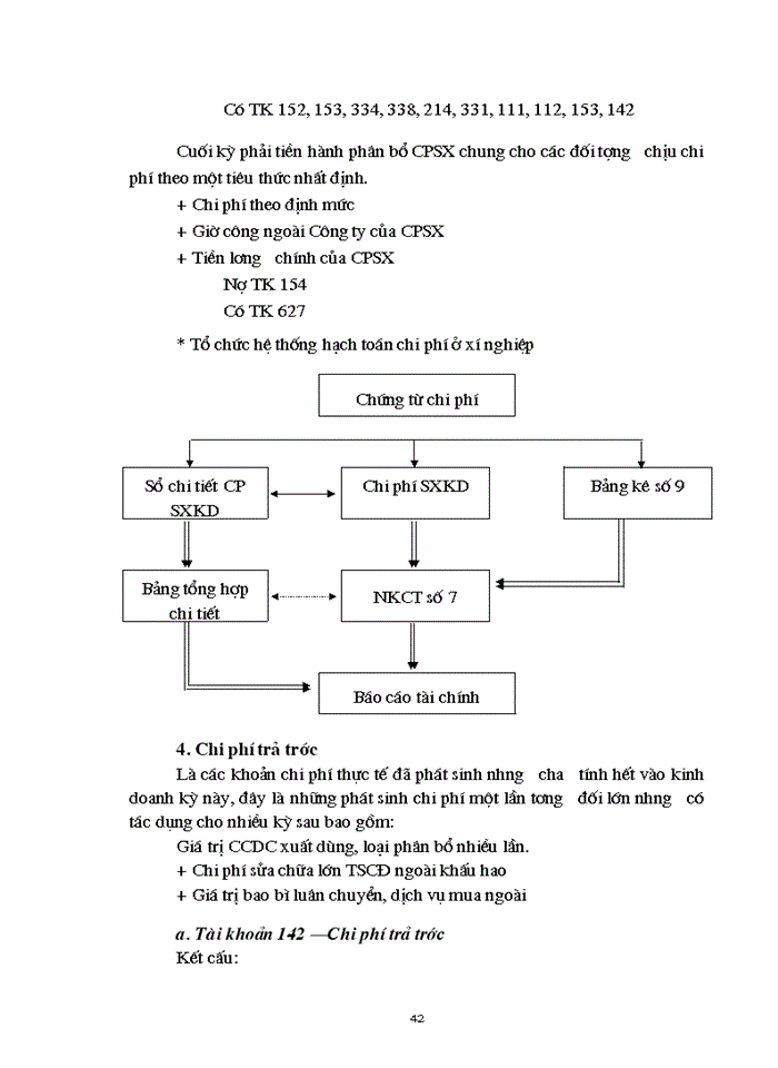 image for page Kế toán tổng hợp