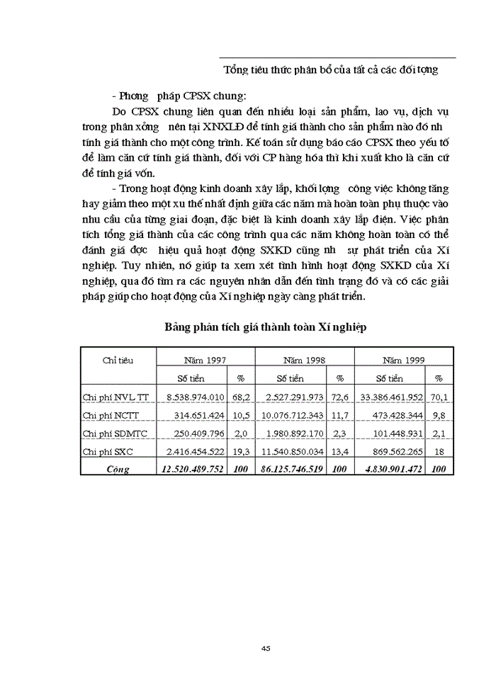 image for page Kế toán tổng hợp