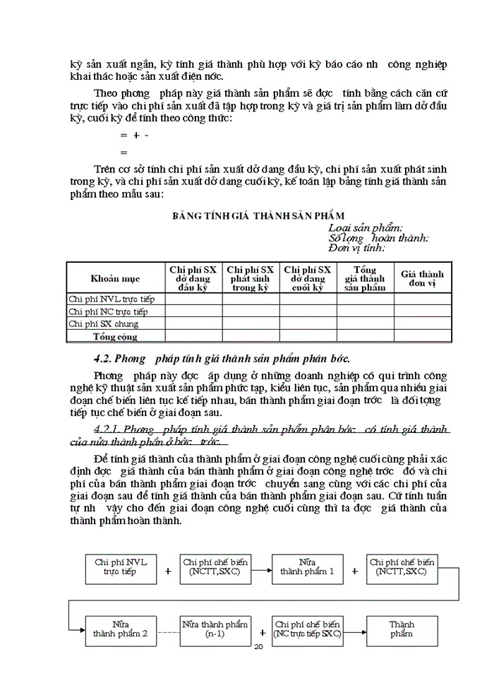 image for page Hoàn thiện Kế toán Chi phí sản xuất và tính Giá thành sản phẩm Xây lắp tại Công ty Xây dựng số 2