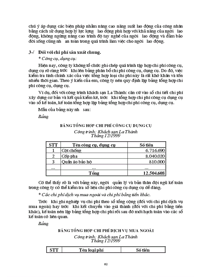 image for page Hoàn thiện Kế toán Chi phí sản xuất và tính Giá thành sản phẩm Xây lắp tại Công ty Xây dựng số 2