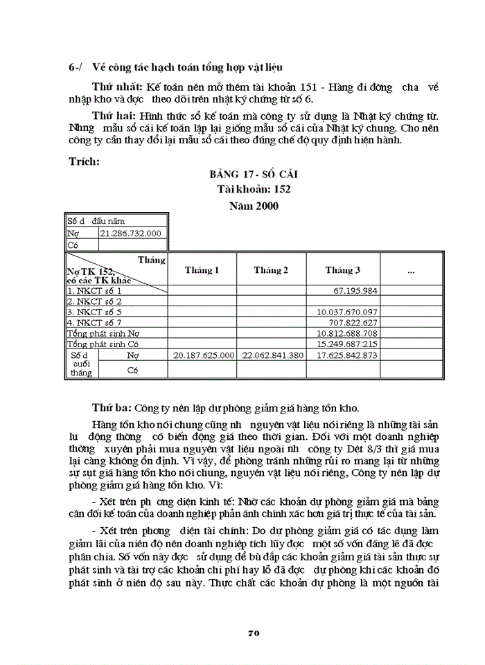 image for page Tổ chức công tác Kế toán Nguyên vật liệu với việc nâng cao hiệu quả sử dụng Vốn lưu động ở Công ty Dệt 8-3