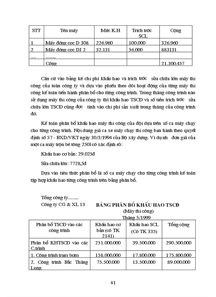 image for page Kế toán tập hợp Chi phí sản xuất và tính Giá thành sản phẩm tại Công ty Cơ giới X lắp 13 thuộc Tổng Công ty LICOGI