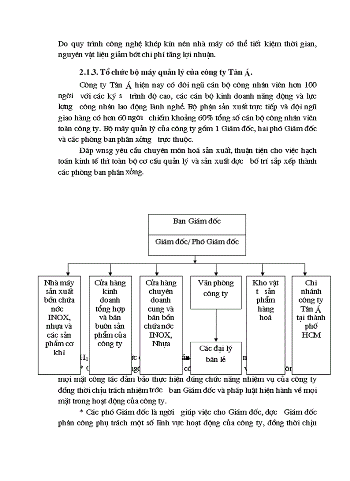 image for page Kế toán vật liệu tại Công ty Bê tông và Xây dựng Thịnh Liệt