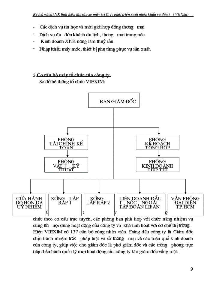 image for page Kế toán hoạt động Nhập khẩu linh kiện lắp ráp xe máy tại Công ty phát triển Xuất nhập khẩu và đầu tư VIEXIM