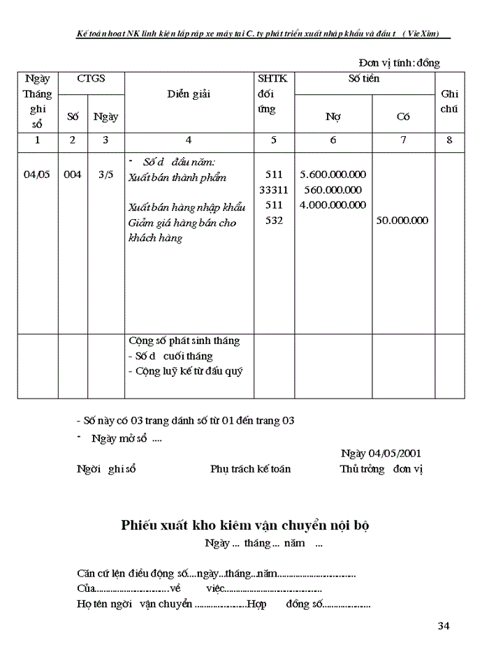 image for page Kế toán hoạt động Nhập khẩu linh kiện lắp ráp xe máy tại Công ty phát triển Xuất nhập khẩu và đầu tư VIEXIM