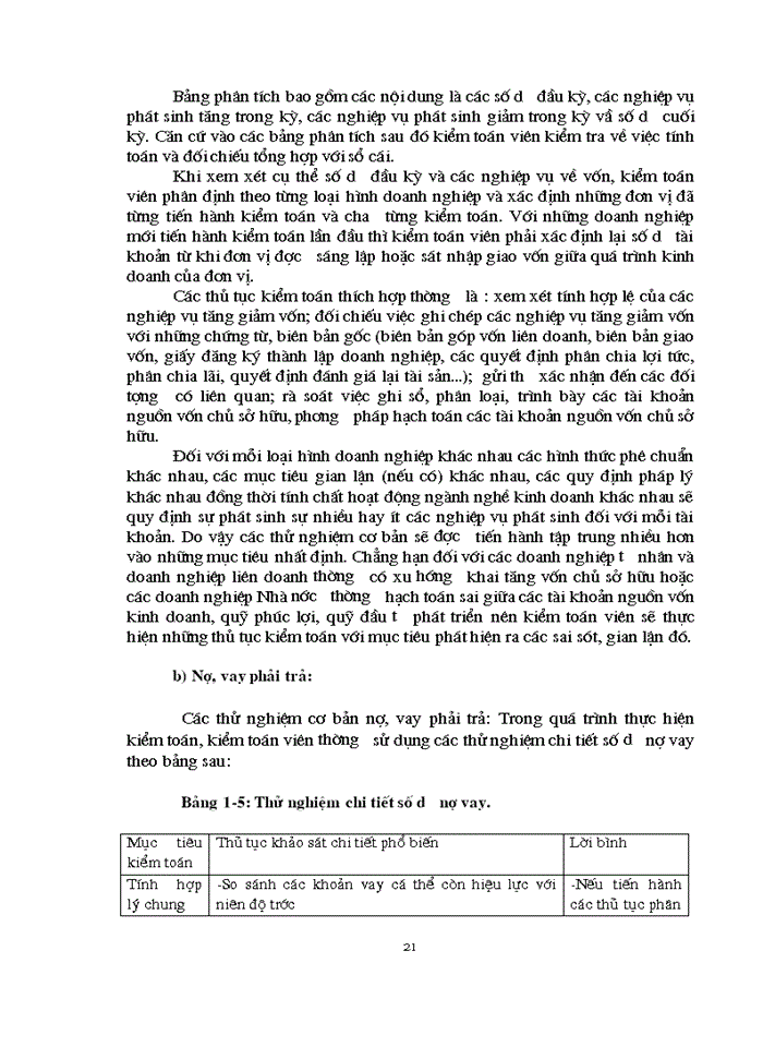 image for page Công việc Kiểm toán chu trình H động và H trả trong Kiểm toán Báo cáo tài chính ở Công ty dịch vụ tài chính Kế toán và Kiểm toán AASC