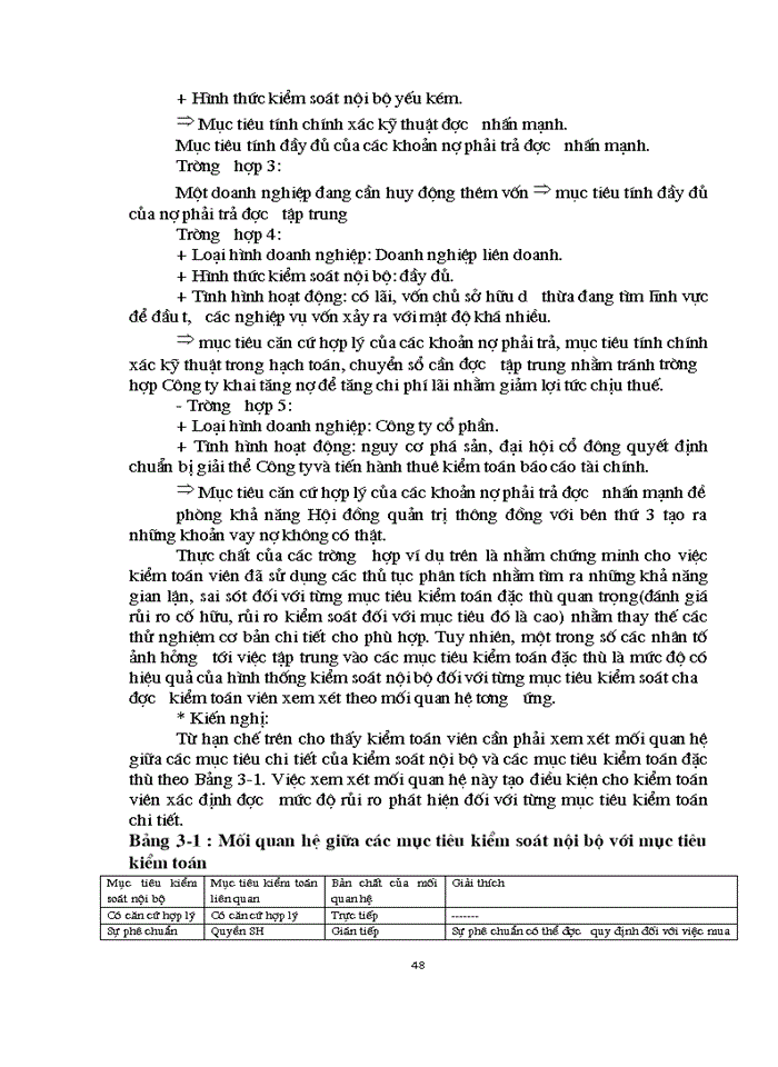 image for page Công việc Kiểm toán chu trình H động và H trả trong Kiểm toán Báo cáo tài chính ở Công ty dịch vụ tài chính Kế toán và Kiểm toán AASC