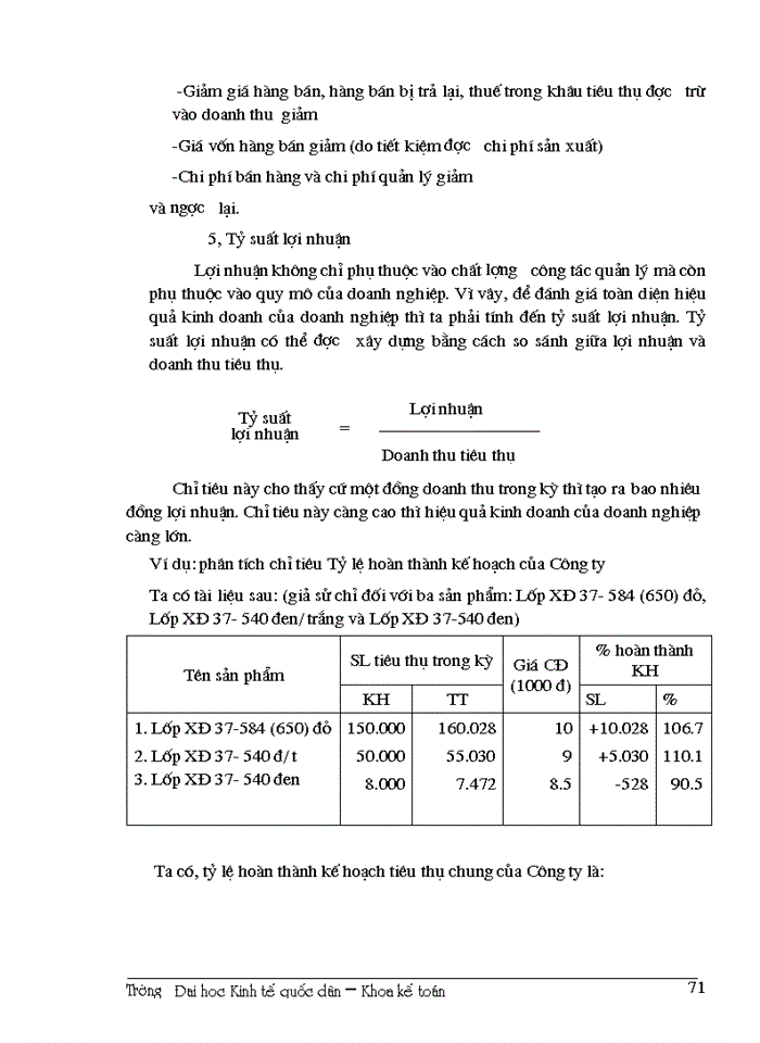 image for page Hoàn thiện công tác Kế toán thành phẩm Tiêu thụ Thành phẩm và xác định kết quả tiêu thụ tại Công ty Cao su Sao Vàng Hà Nội