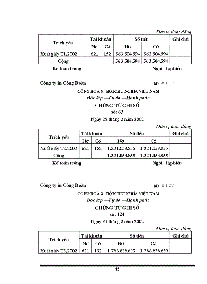 image for page Tổ chức hạch toán Kế toán Nguyên vật liệu ở Công ty In Công Đoàn