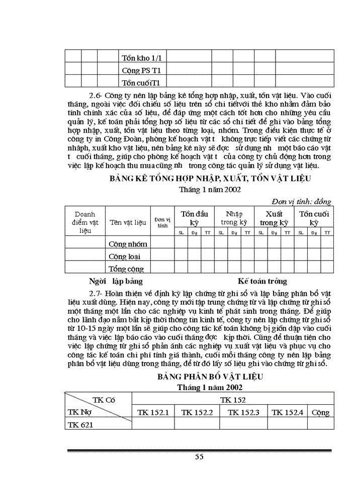 image for page Tổ chức hạch toán Kế toán Nguyên vật liệu ở Công ty In Công Đoàn