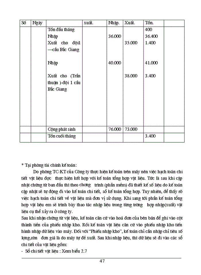 image for page Kế toán vật liệu và phân tích tình hình quản lý sử dụng vật liệu tại Công ty Cổ phần Xây dựng Công trình giao thông 118