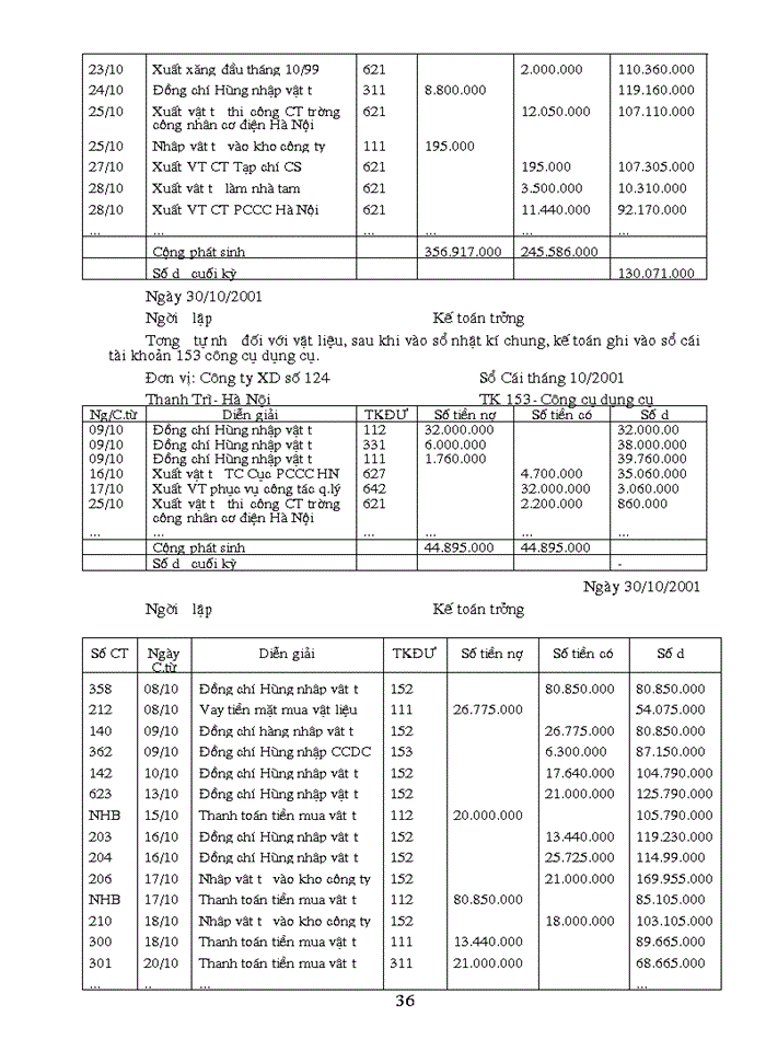 image for page Kế toán vật liệu và Công cụ dụng cụtại Công ty Xây dựng công trình giao thông 124