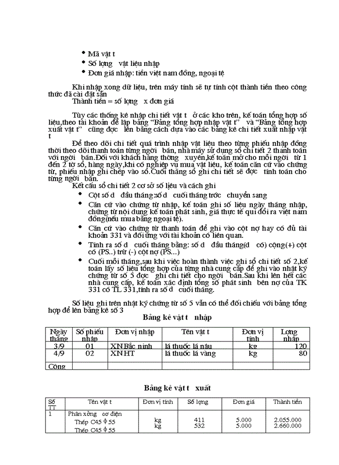 image for page Công tác hạch toán Kế toán Nguyên vật liệu Công cụ dụng cụ tại Nhà máy Thuốc lá Thăng Long