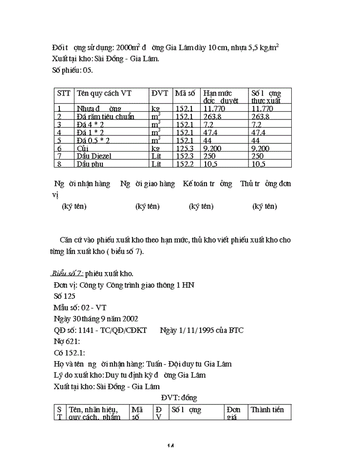 image for page Tổ chức công tác Kế toán Nguyên vật liệu Công cụ dụng cụ ở Công ty Công trình giao thông 1 HN