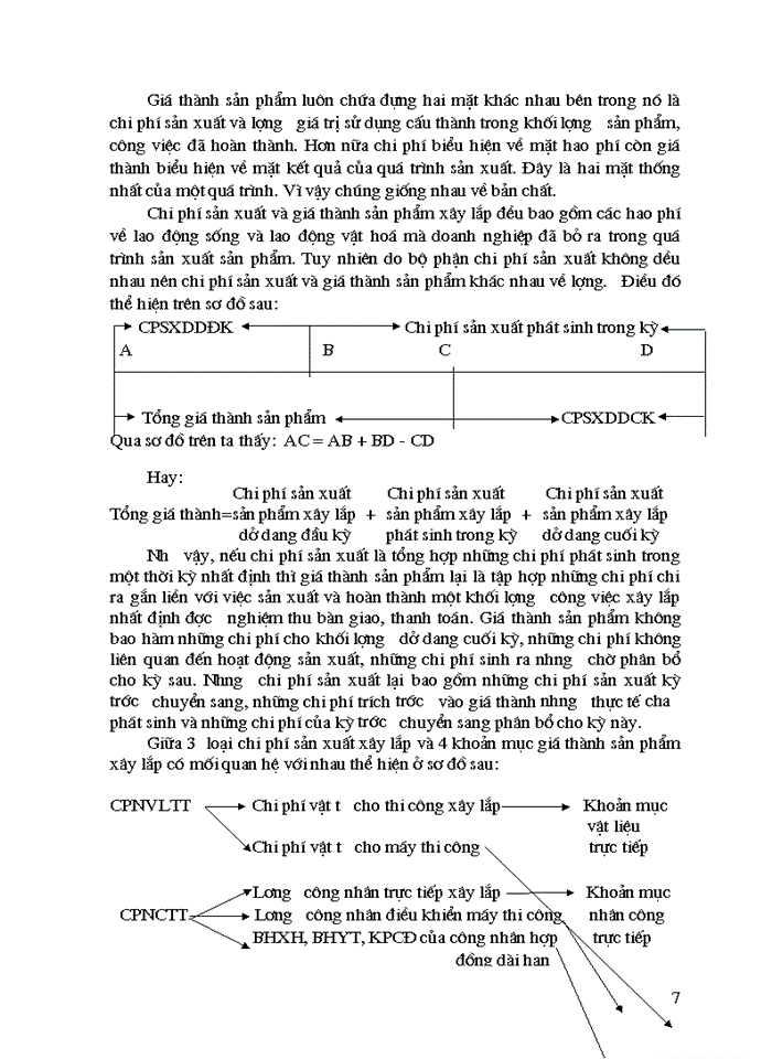 image for page Kế toán tập hợp Chi phí sản xuất và tính Giá thành sản phẩm Xây lắp ở Công ty Vật liệu và Xây lắp Thương mại