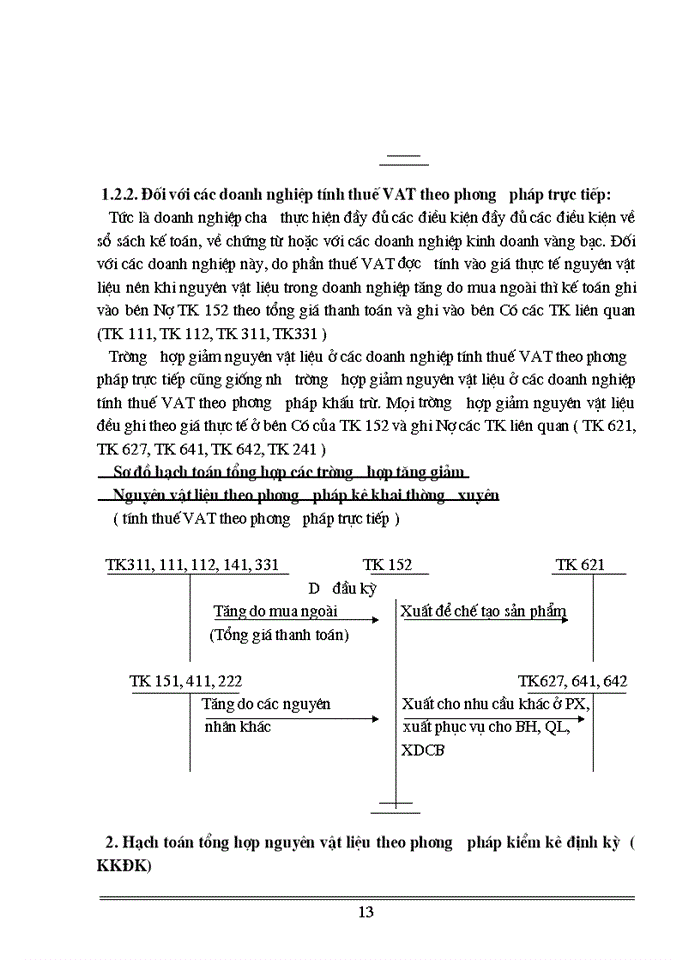 image for page Hoàn thiện công tác Kế toán Nguyên vật liệu tại Công ty Xây dựng cấp thoát nước